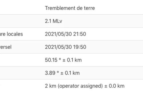 Un tremblement de terre de magnitude 2,1 à St-Rémy-Chaussée hier soir