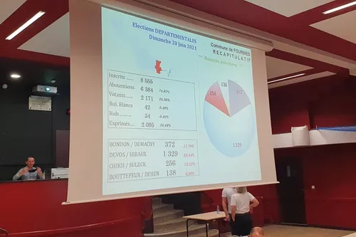 Sud-Avesnois / Thiérache : en bref pour ce lundi 21 juin 2021