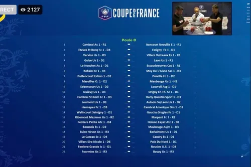 Coupe de France, 3ème tour - L'entrée en lice des N3,...