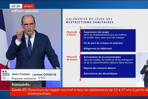Covid-19 - De nouvelles annonces : enfin le bout du tunnel ?