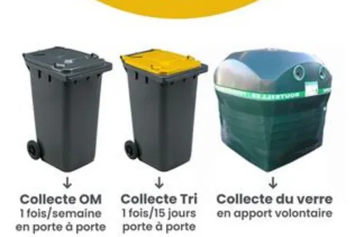 Le Pays de Mormal opte pour l’apport volontaire du verre