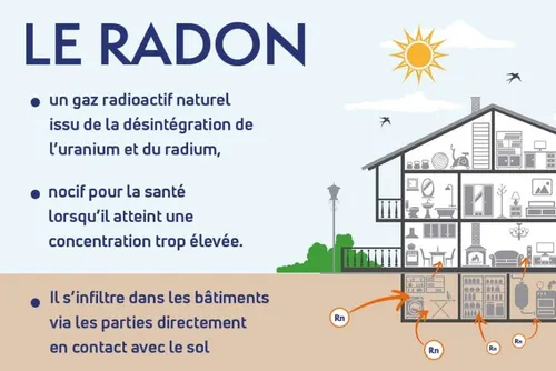 Hirson / Sambre-Avesnois-Thiérache : une campagne de détection du...