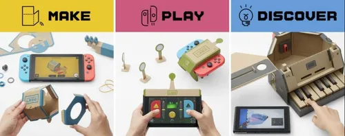 Nouveau: Nintendo Labo (Vidéo)
