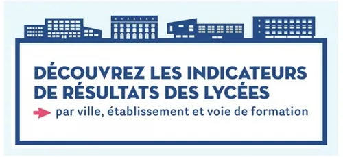 Classement 2017 des meilleurs lycées dans l'Académie Nancy-Metz
