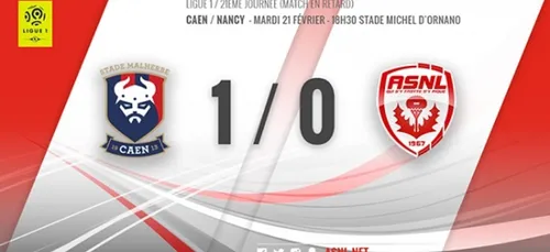 L'ASNL chute à Caen et dans le classement !