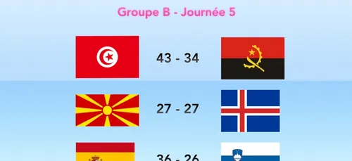 Dernière journée du Mondial de Handball à Metz