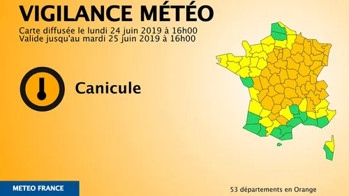 Déclenchement du niveau 3 du plan canicule en Haute-Vienne