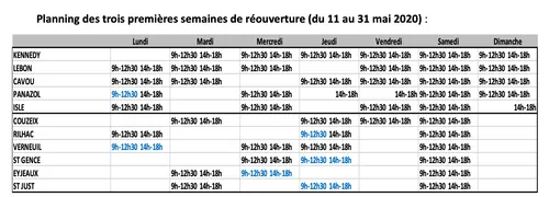 Réouverture des déchèteries communautaires de Limoges Métropole