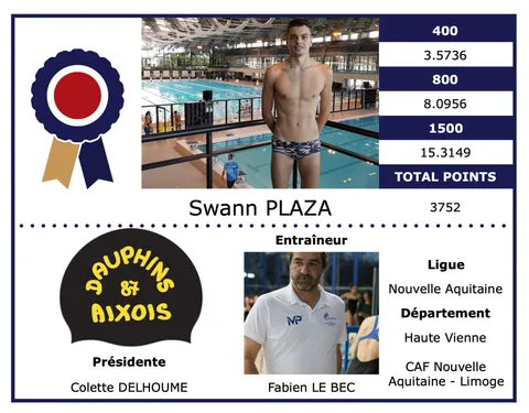 Nouvelle récompense pour le nageur Aixois Swann Plaza