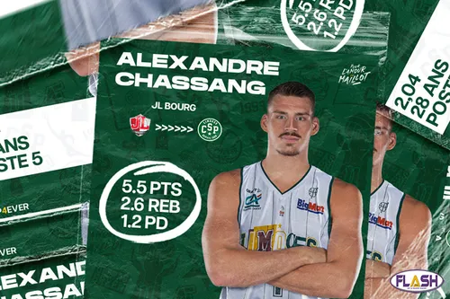 Le pivot Alexandre Chassang signe au Limoges CSP