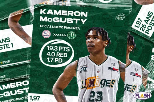 Basket : le Limoges CSP signe le jeune arrière Kameron McGusty