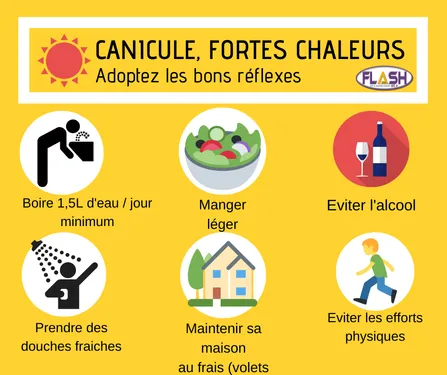 Limoges : Recensement ouvert pour les personnes fragiles pour le...