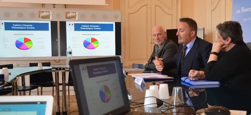 Les résultats du grand débat national en Côte d’Or