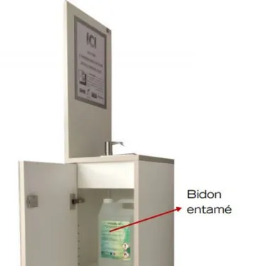 Une autre solution de distribution de gel hydroalcoolique