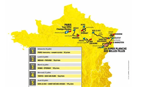 Tour de France Femmes : circulation et stationnement à...