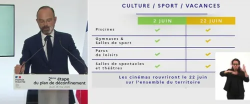 Phase 2 du déconfinement : “la liberté va redevenir la règle”