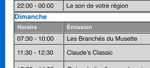 Au revoir Christian...