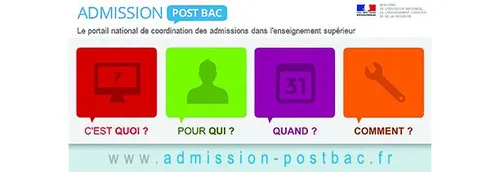 Admission post-bac ouvre aujourd'hui