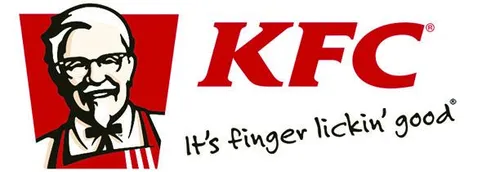 40 offres d’emploi chez KFC à Bondues