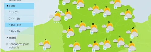 Il va neiger la semaine prochaine