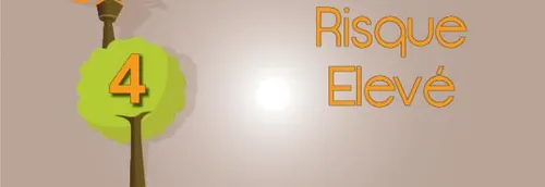 Attention, risque d'allergies élevé !