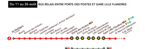 Lille : les travaux sur la ligne 2 du métro se terminent lundi