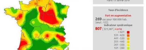 La grippe est bel et bien installée dans les Hauts-de-France
