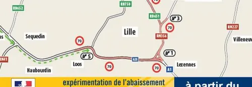 Le périphérique lillois passe à 70km/h dès samedi 2 février