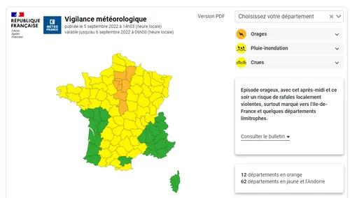 Fermeture temporaire des parcs et jardins à Lille
