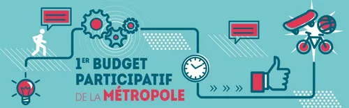 Un appel à projets sportifs lancé par la MEL