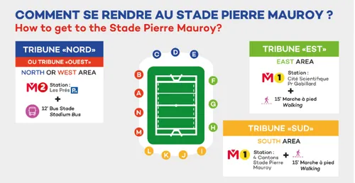 Ilévia s'adapte pour le Tournoi des Six Nations