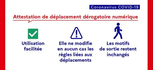 Une attestation sur smartphone disponible