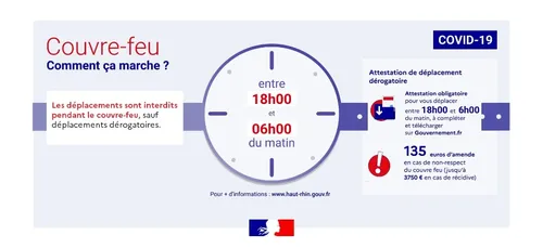 COUVRE-FEU avancé dans le Haut-Rhin