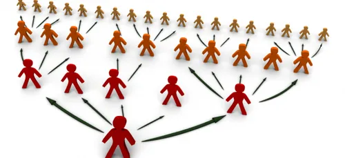 La campagne du recensement de 2015 commence le 15 janvier