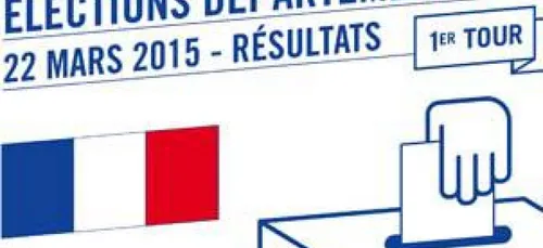 DÃ©partementales 2015 : les principaux chiffres rÃ©sultant du 1er tour