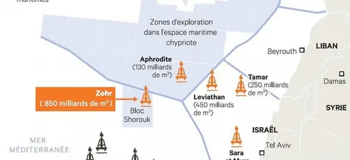 Gaz : la dÃ©couverte gÃ©ante d'ENI en Egypte rebat les cartes
