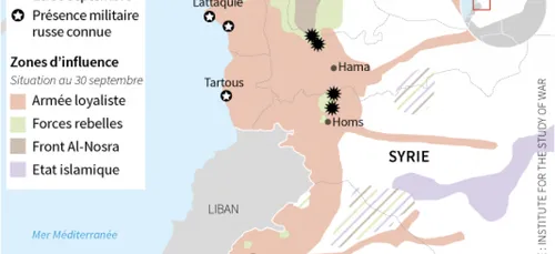 Le point sur lâ??intervention militaire russe en Syrie