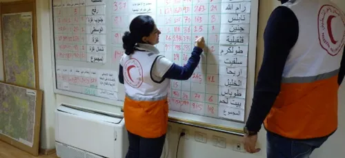 Palestine : Le Croissant-Rouge palestinien dÃ©clare lâ??Ã©tat...