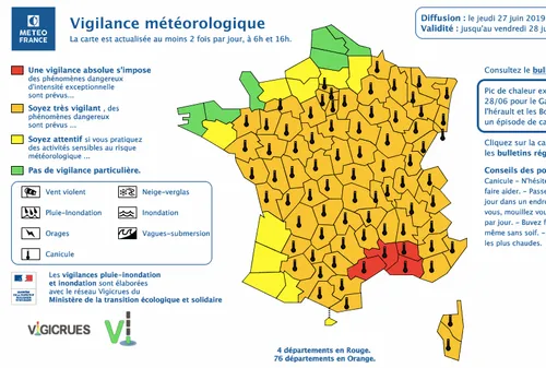 Canicule : quatre départements du sud placés en vigilance rouge
