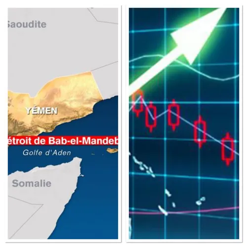 RADIO ORIENT ECONOMIE.