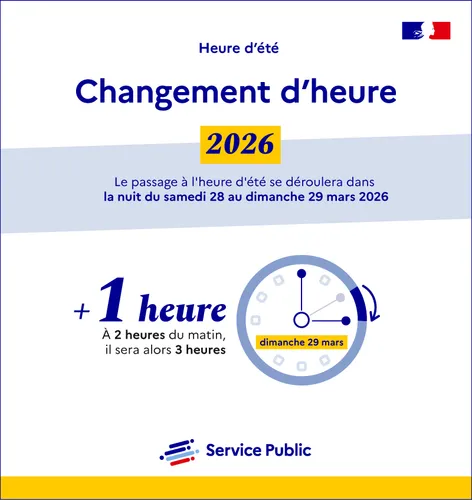Changement d'heure d'hiver 2026 : bientôt fini en France et en...