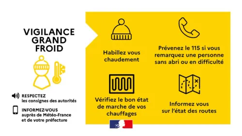 [ Société ] Vague de froid intense dans les Bouches-du-Rhône : le...