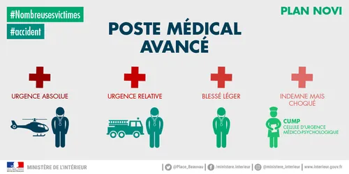 [Sécurité] Un exercice grandeur nature à Miramas mobilise une...