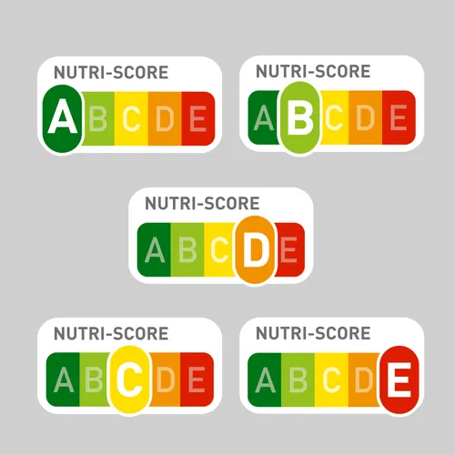 [ Société ] Nutri-Score : Pourquoi la France bloque toujours sa...
