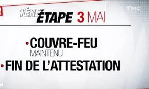 [COVID-19]: Deux mois et 4 étapes pour retrouver notre vie d’avant.