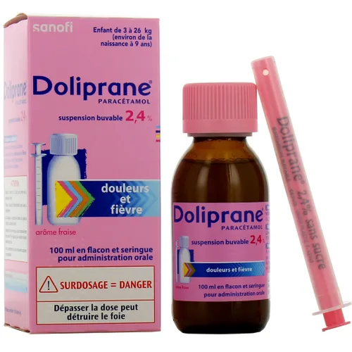 [ Santé ] Rappel de sirop Doliprane pour enfants : risque de...