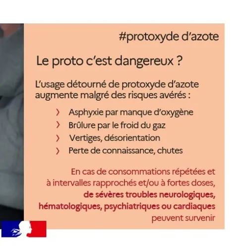 12h – Au moins 120 cas graves d’intoxications au protoxyde d’azote...