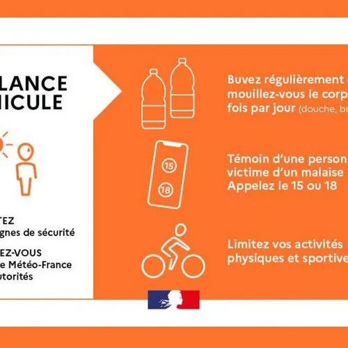 Vigilance orange canicule maintenue en Seine-et-Marne