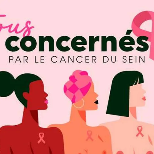 Octobre Rose 2026 : quel impact du cancer du sein dans la Somme ?