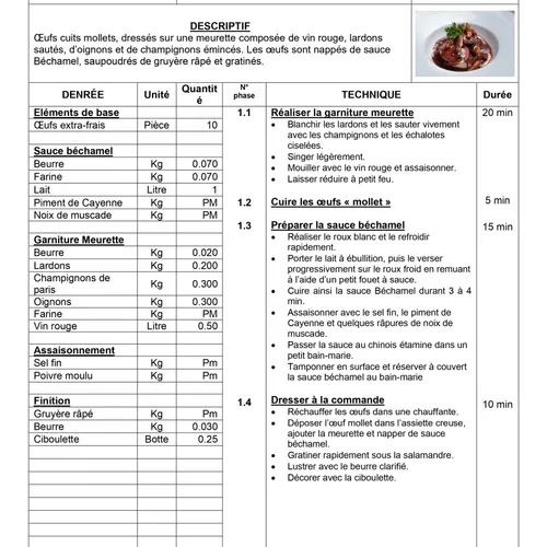 ÉCOLE HÔTELIÈRE - RECETTES